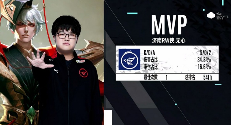 换位和传球 换位和传球