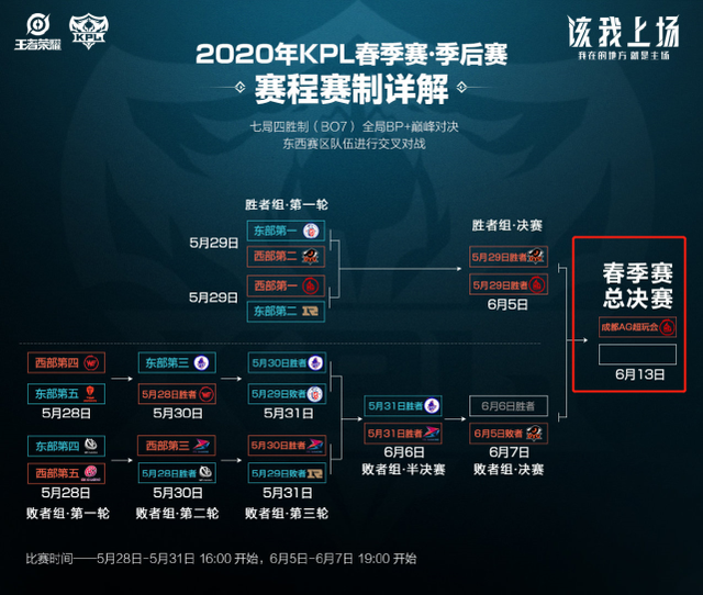 员因为缺乏 员因为缺乏