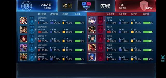 21岁中场 21岁中场